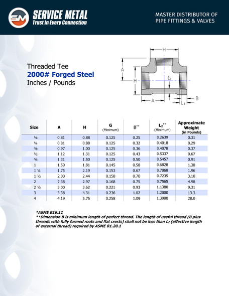 2000# Forged Steel Threaded Tee Data Sheet