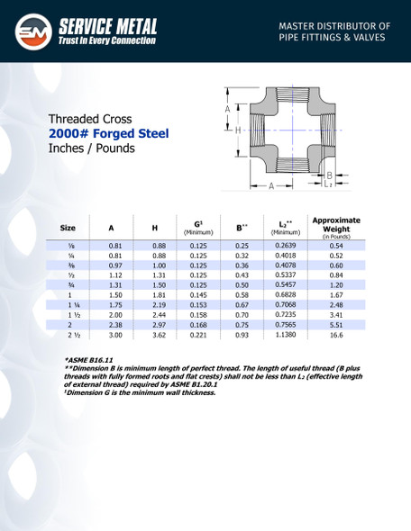 2000# Forged Steel Threaded Cross Data Sheet