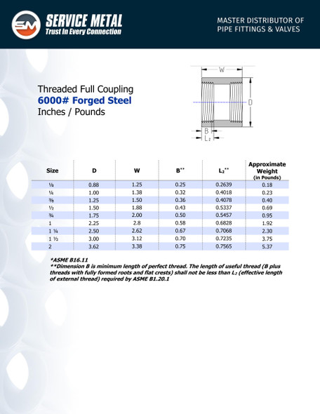 6000# Forged Steel Threaded Full Coupling Data Sheet