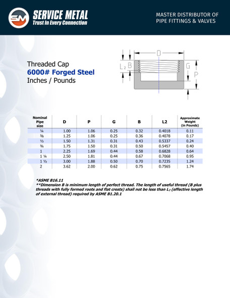 6000# Forged Steel Threaded Cap Data Sheet