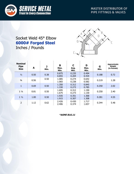 6000# Forged Steel 45 Elbow Data Sheet