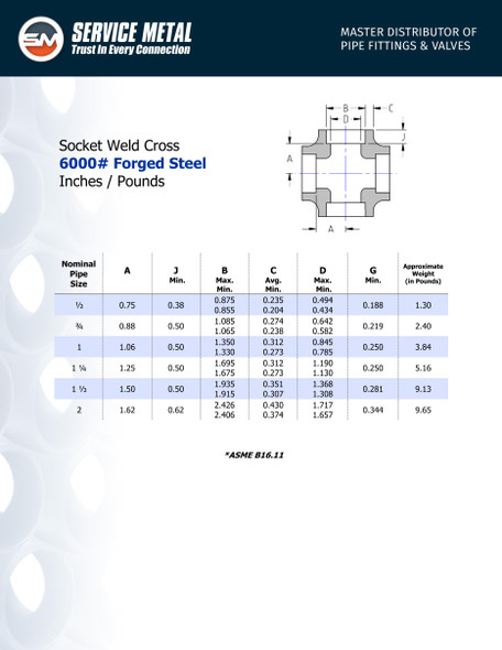 6000# Forged Steel Socket Weld Cross Dimensions