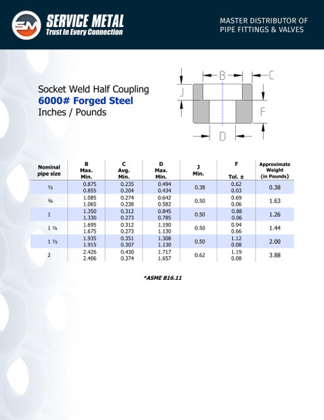 6000# Forged Steel Socket Weld Half Couplings Spec Sheet