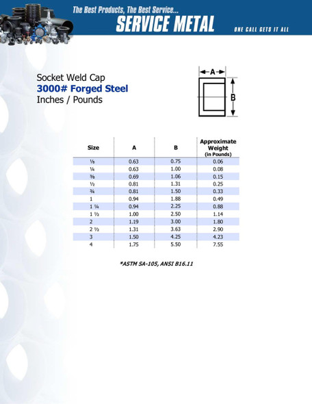 3000# Forged Steel Socket Weld Cap Data Sheet