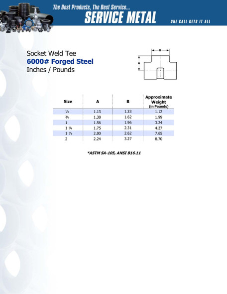 6000# Forged Steel Socket Weld Tees Data Sheet