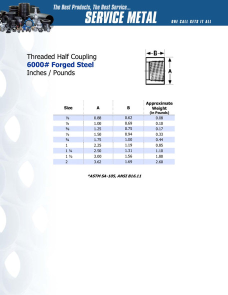 6000# Forged Steel Threaded Half Coupling Data Sheet