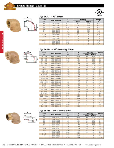 125# Bronze Threaded 90  Elbow Dimensions