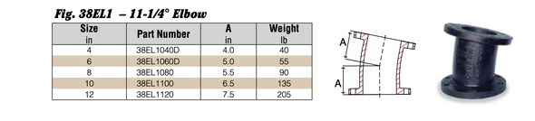 150 lb. Ductile Iron Flange 11-1/4 Elbow Dimensions