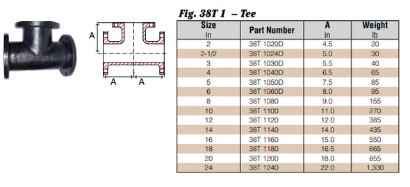 150 lb. Ductile Iron Flanged Tee Dimensions