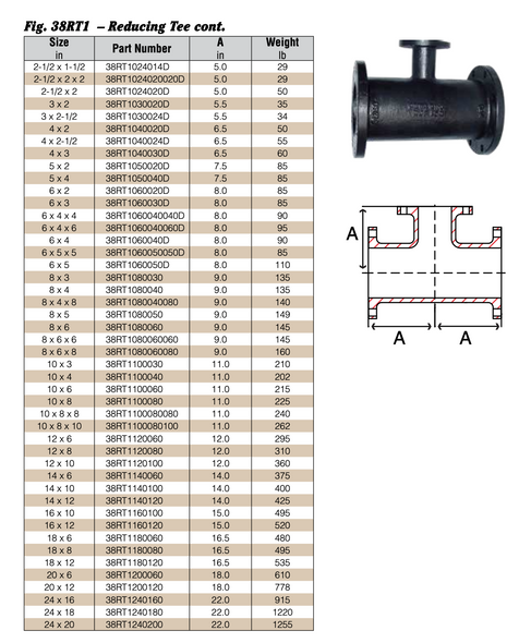 150 lb. Ductile Iron Flanged Reducing Tee Dimensions