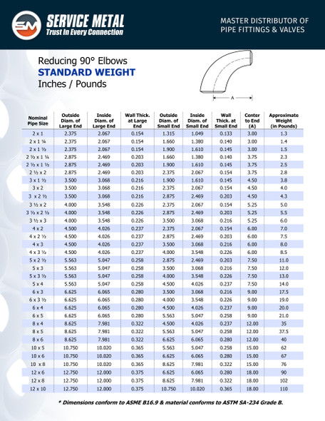 Standard Carbon Steel Butt Weld Long Radius Reducing 90 Degree Elbow Data Sheet