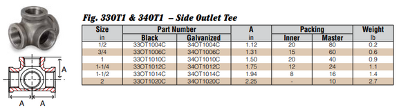 Side Outlet Tee Dimensions