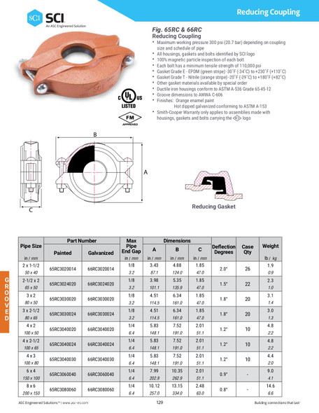 Reducing Coupling w/EPDM Gasket Product Data