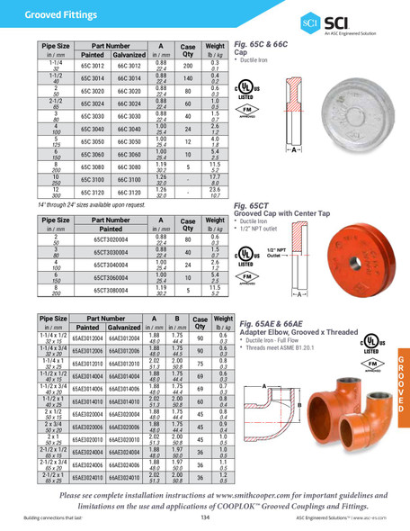 Grooved Cap 65C Cooplok Dimensions