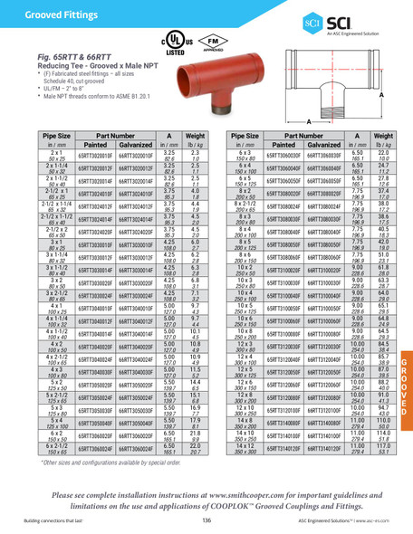 Cooplok Grooved x Thread Reducing Tee 65RTT Dimensions