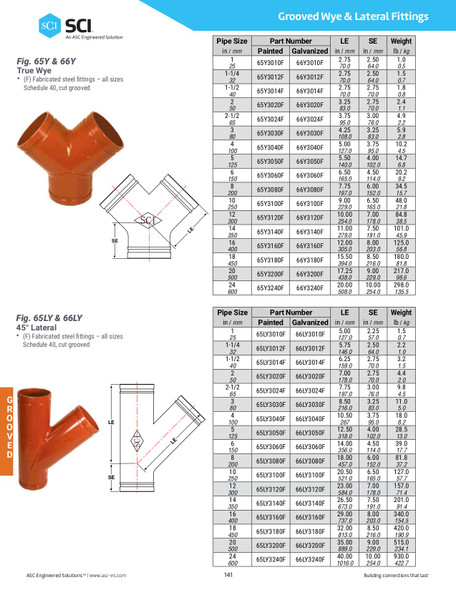 Grooved True Wye Cut Sheet 65Y