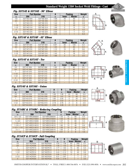 150# Stainless Cast Socket Weld Union ASC Catalog Page
