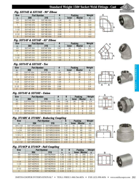 150# Stainless Cast Socket Weld Full Coupling Dimensions ASC