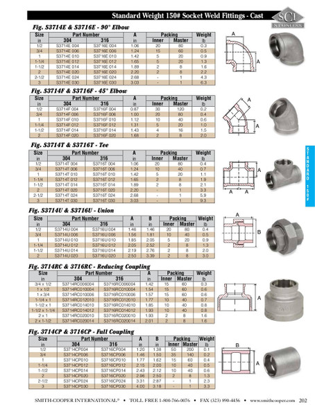 150# Stainless Cast Socket Weld Tee Dimensions ASC