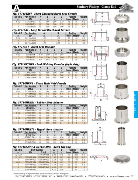 Sanitary Short Thread Bevel Seat Ferrule Dimensions