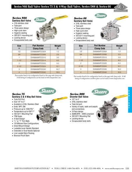 Series N66 Stainless Steel Sanitary Ball Valve Catalog Page