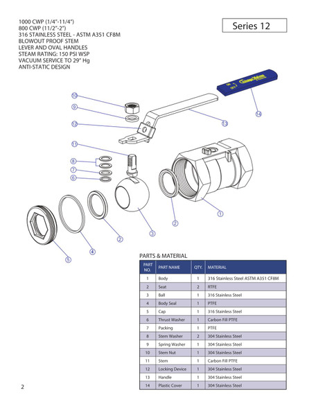 Chicago Valves Series 12 Unibody ball valve