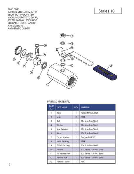 Chicago Valve Series 10 Data Sheet