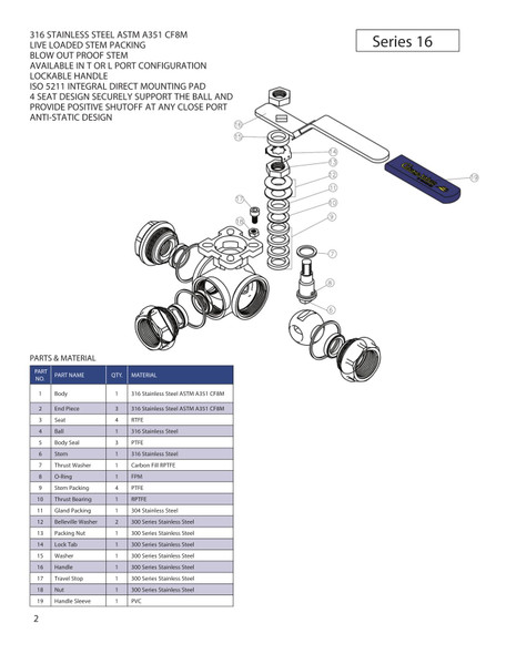 Series 16 Stainless Steel 3-Way Ball Valve Data Sheet