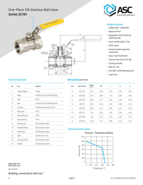 SC101 One-Piece Stainless Steel Ball Valve Catalog Page