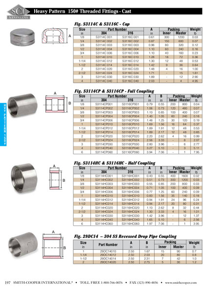150# Heavy Pattern Stainless Steel Cap Data Sheet
