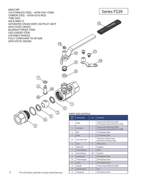 Chicago Valves Series FS29 Catalog Page