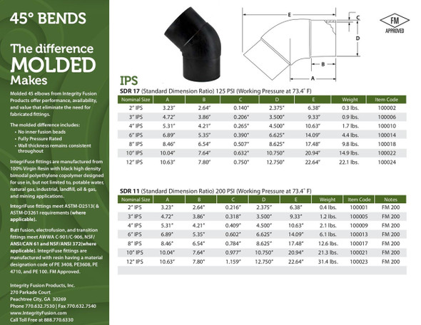 HDPE SDR 11 IPS Butt Fusion 45° Elbow Catalog Page