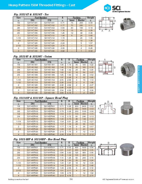 Stainless Steel Plug Dimensions