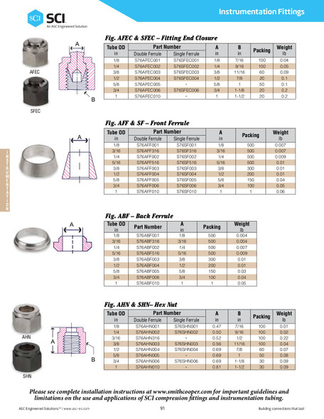 ASC Instrumentation Catalog Page