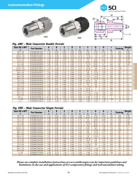 ASC Instrumentation Catalog Page