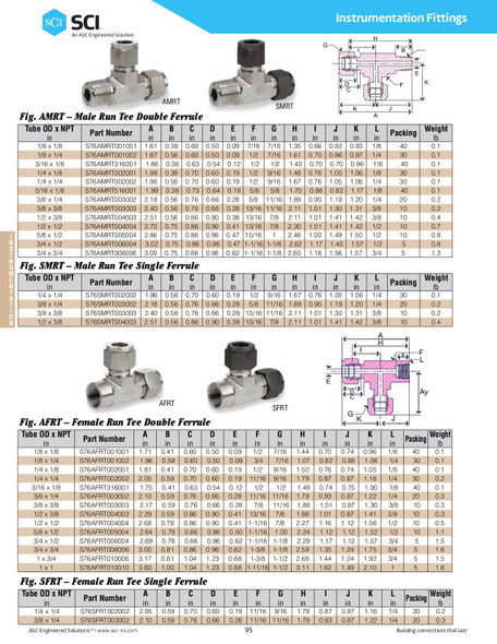 ASC Instrumentation Catalog Page