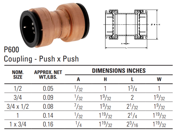 Nibco® P600 Wrot Racer® Coupling  Dimensions