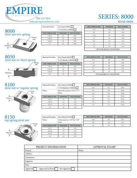 Series 8000 Submittal