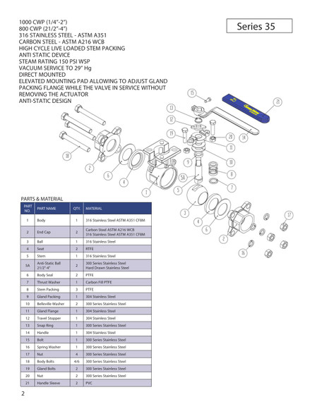 Stainless Steel Full Port 3PC Threaded Ball Valve Direct Mount Data Sheet