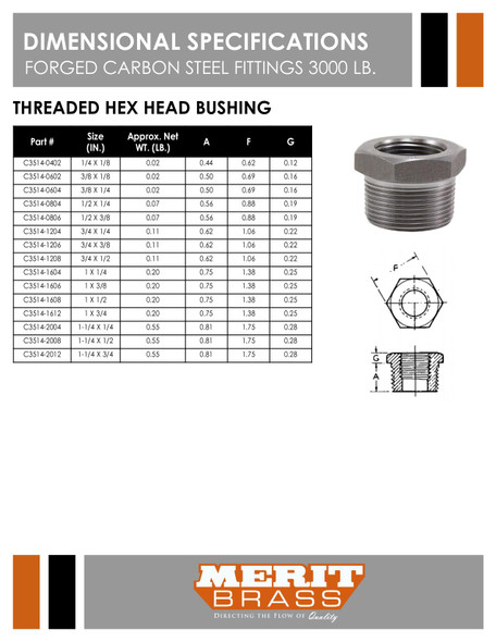 3000# Forged Steel Threaded Hex Bushings Data Sheet Pg.1