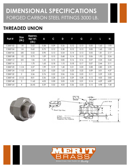 3000# Forged Steel Threaded Union Data Sheet