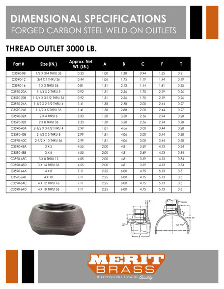 3000# Forged Steel Threaded Outlet Dimensions