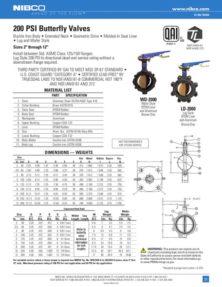 Nibco Butterfly Valve Data Sheet