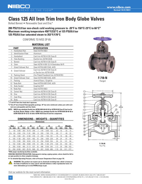 Nibco F-718-N Flanged Globe Valve Data Sheet