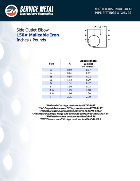 150# Black Malleable Side Outlet 90 Elbow Data Sheet