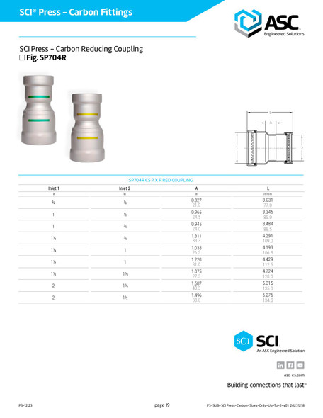 SCI® Press - Carbon Reducing Coupling Fig. SP704R Data Sheet