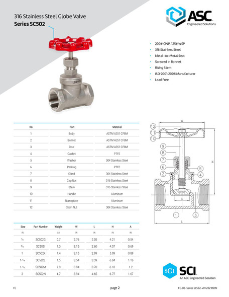 ASC Series SC502 316 Stainless Steel Globe Valve