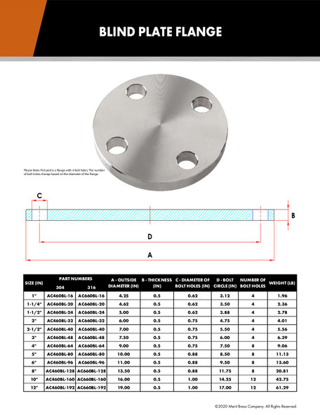 Stainless Steel Blind Plate Flange Dimensions