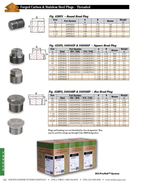 ASC Forged Carbon Steel, Stainless Steel Fittings & Outlets