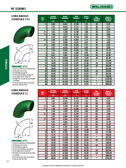 Weldbend Long Radius 90° Elbow Catalog Dimensions